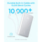 [Bundle Deal] Anker Zolo 20000mAh 22.5W Built-in USB-C Cable CCC Power Bank + Anker PowerPort III 20W USB-C Charger ---