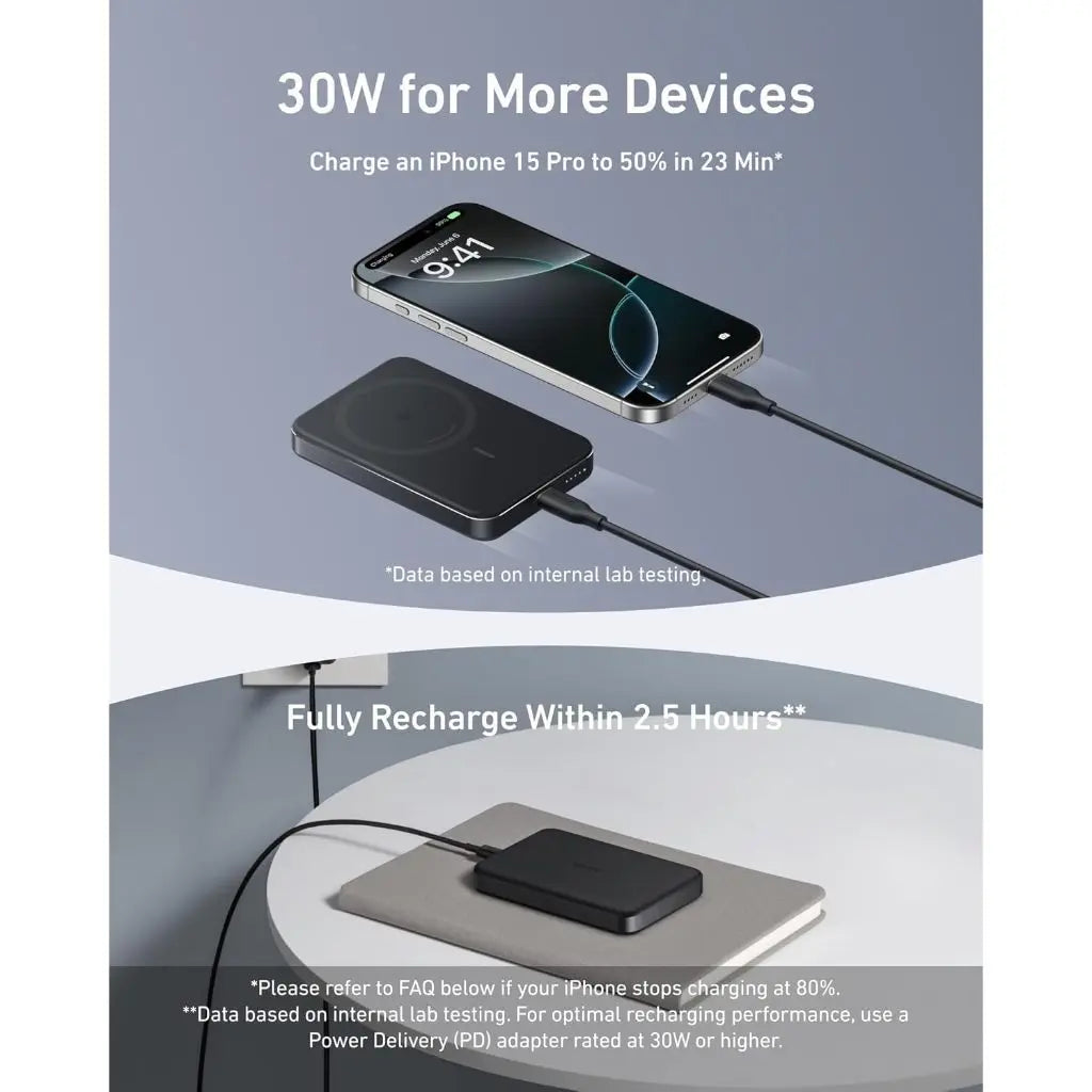 [Bundle Deal] Anker MagGo Slim 10000mAh Qi2 15W CCC Power Bank + Anker Zolo 50W 4-Port USB-C Charger ---