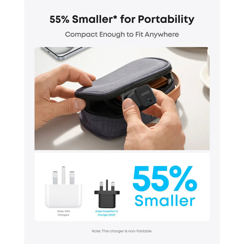 [Bundle Deal] Anker Zolo 20000mAh 22.5W Built-in USB-C Cable CCC Power Bank + Anker PowerPort III 20W USB-C Charger ---