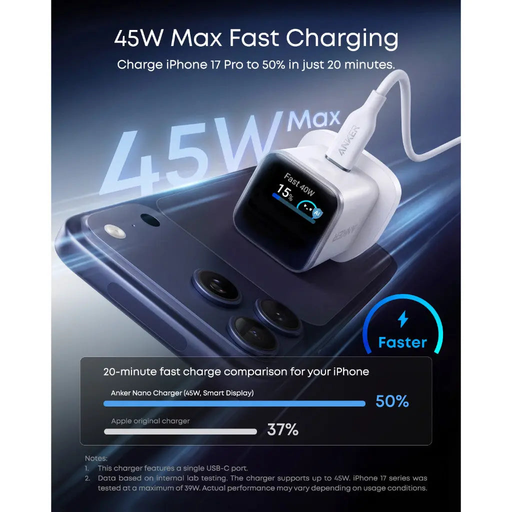 Anker Nano Charger 45W Fast Charging Smart Display Compact USB C Charger A121D ---