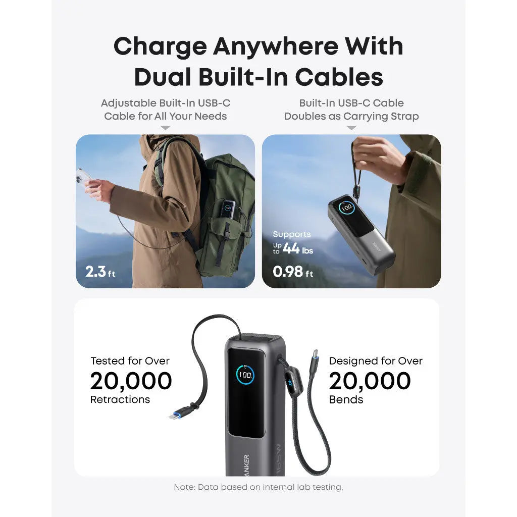 [Bundle Deal] Anker 25000mAh 165W Built-In Dual USB-C Cable Power Bank + Anker 140W 4-Port USB-C GaN Charger ---