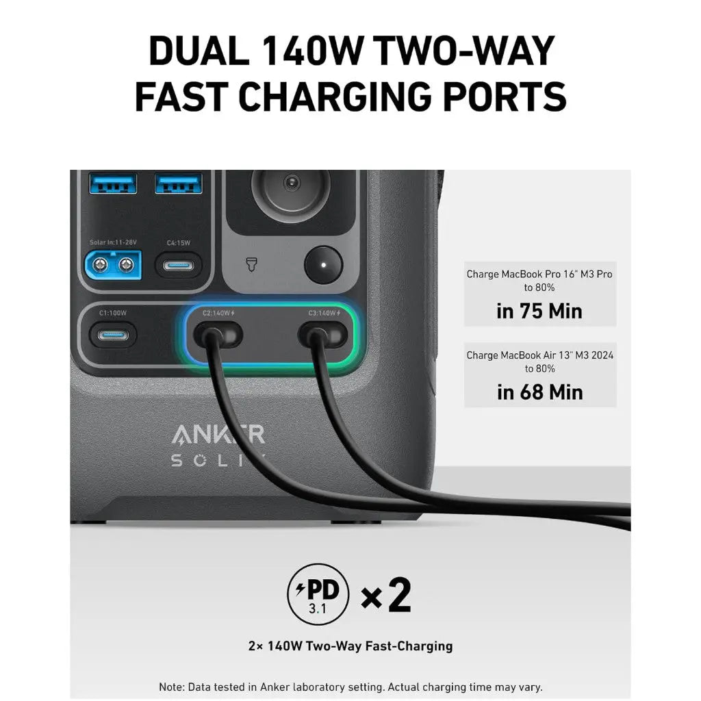 [Bundle Deal] Anker SOLIX C300 DC 288Wh | 300W Portable Power Station + Anker 140W 4-Port USB-C GaN Charger ---