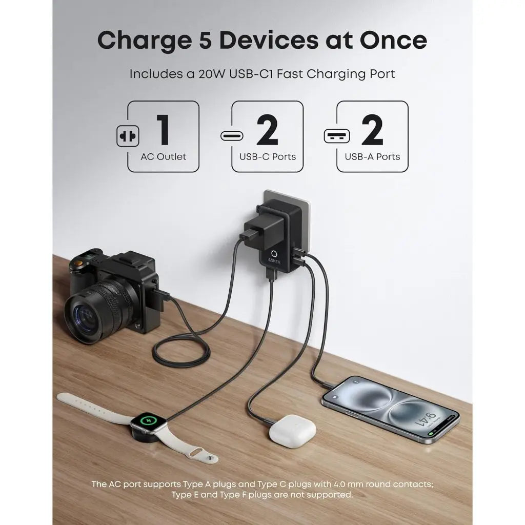 Anker Nano 5-in-1 Travel Adapter 20W USB Charger International Travel Charger for US UK EU AU A9215 ---