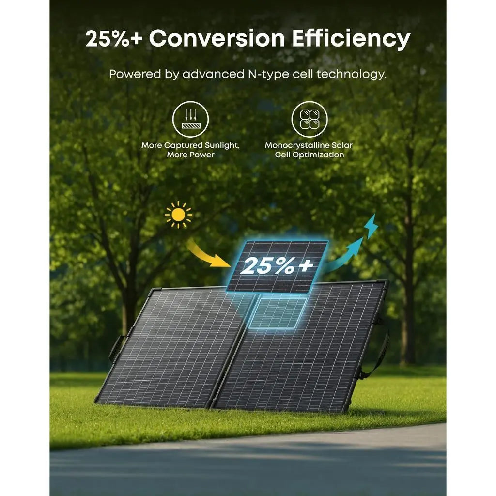 [Bundle Deal] Anker SOLIX C300 DC 288Wh | 300W Portable Power Station + Anker SOLIX PS100 Bifacial 100W Solar Panel ---