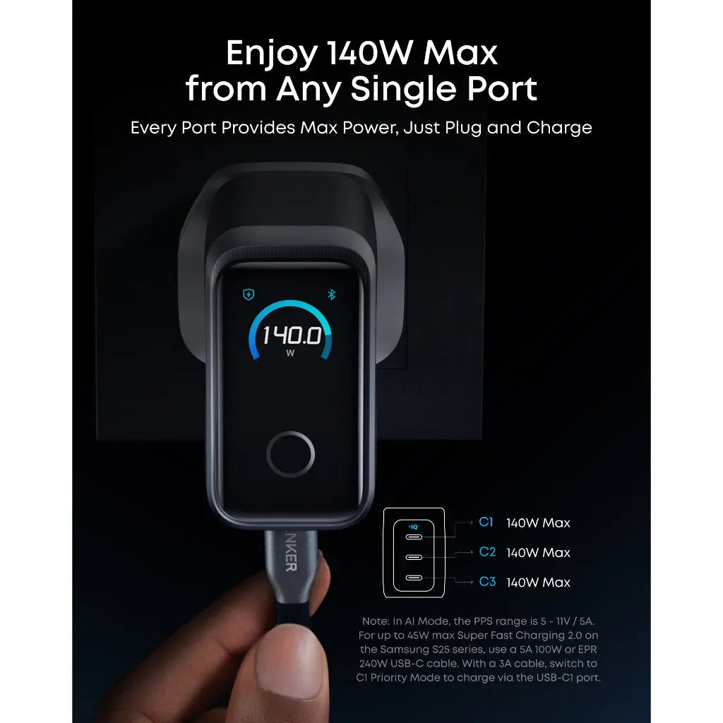 Anker Prime Charger 160W Fast Charging 3-Port USB C GaNPrime Charger A2687