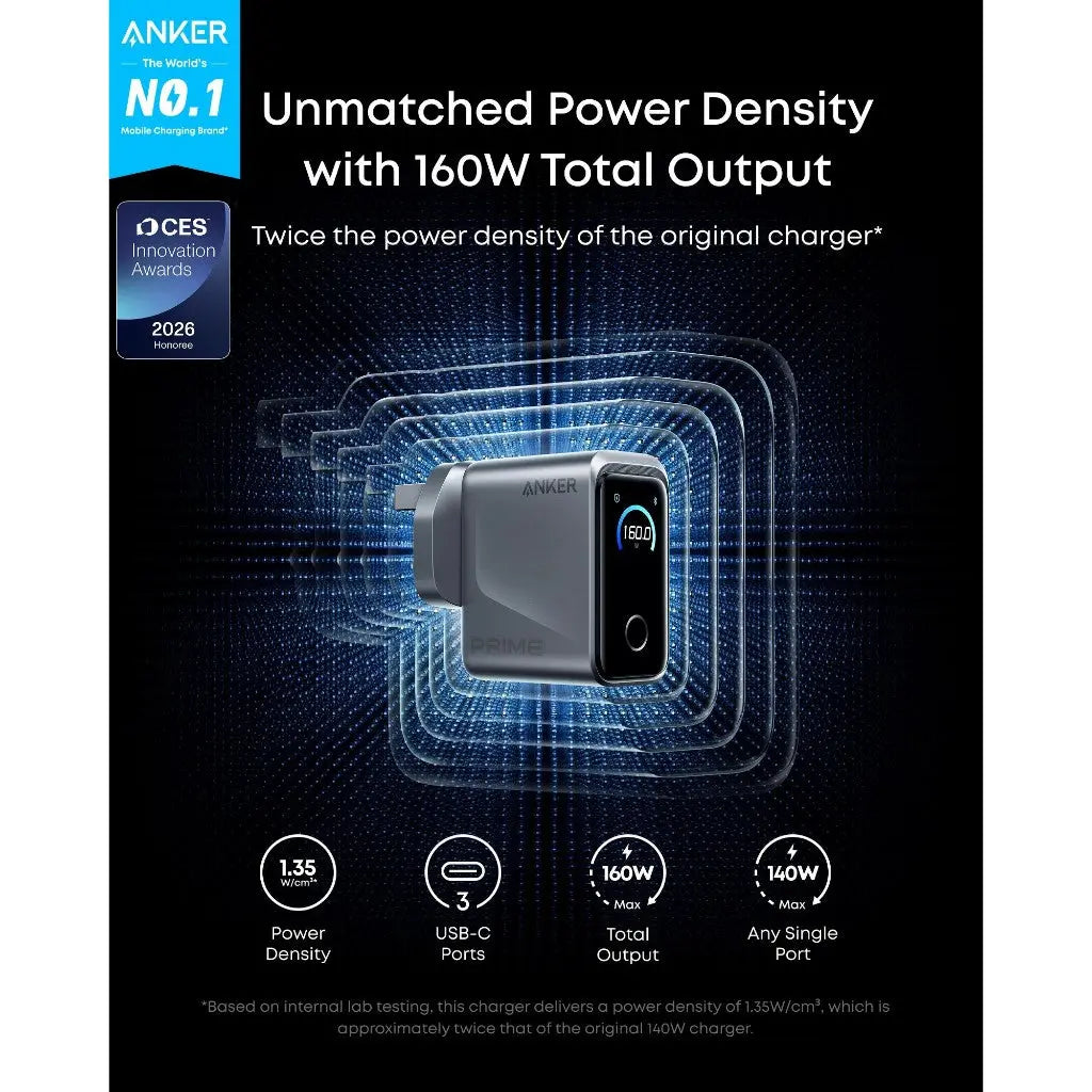 Anker Prime Charger 160W Fast Charging 3-Port USB C GaNPrime Charger