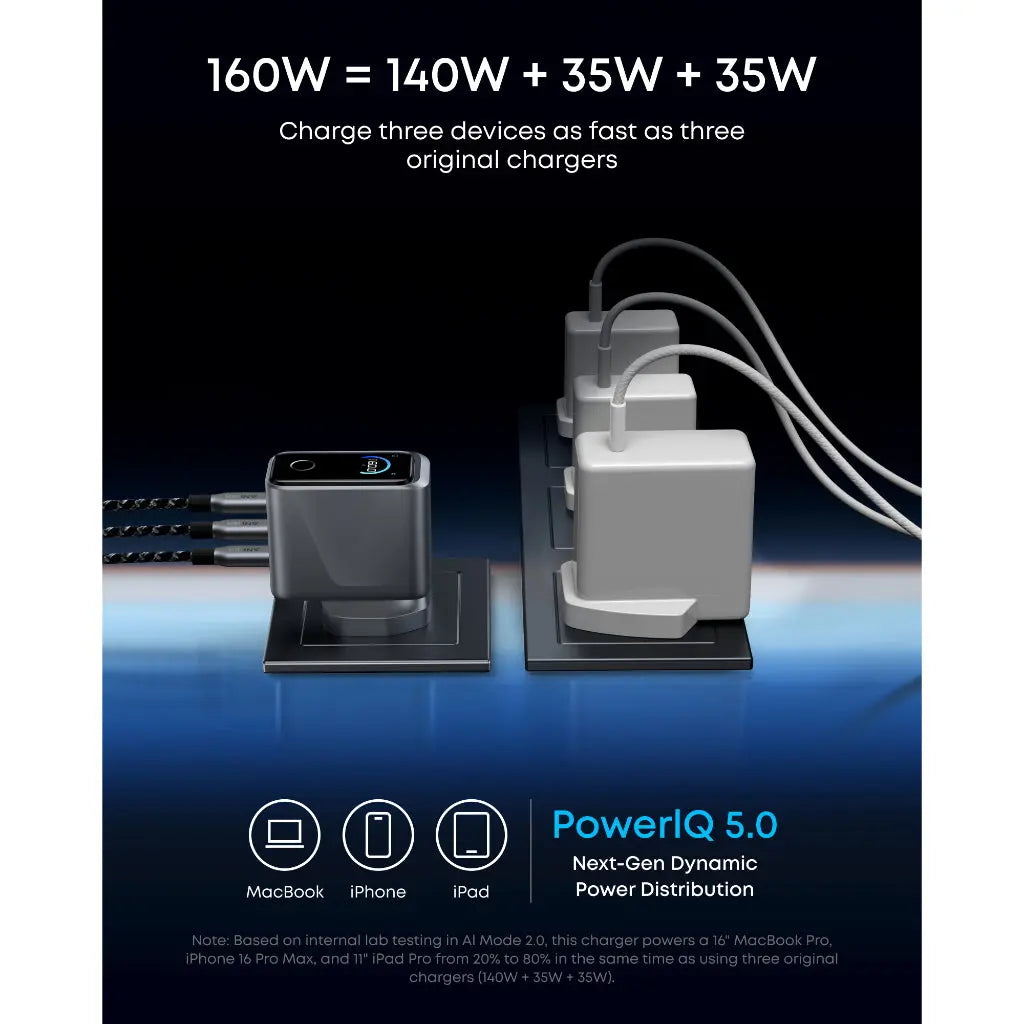 Anker Prime Charger 160W Fast Charging 3-Port USB C GaNPrime Charger A2687