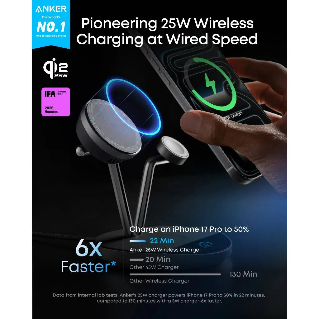 Anker Prime Wireless 3-in-1 Charging Station AirCool Dock Stand Magnetic Charger B25X7