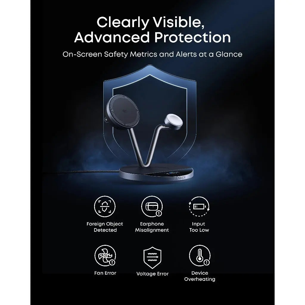 Anker Prime Wireless 3-in-1 Charging Station AirCool Dock Stand Magnetic Charger B25X7